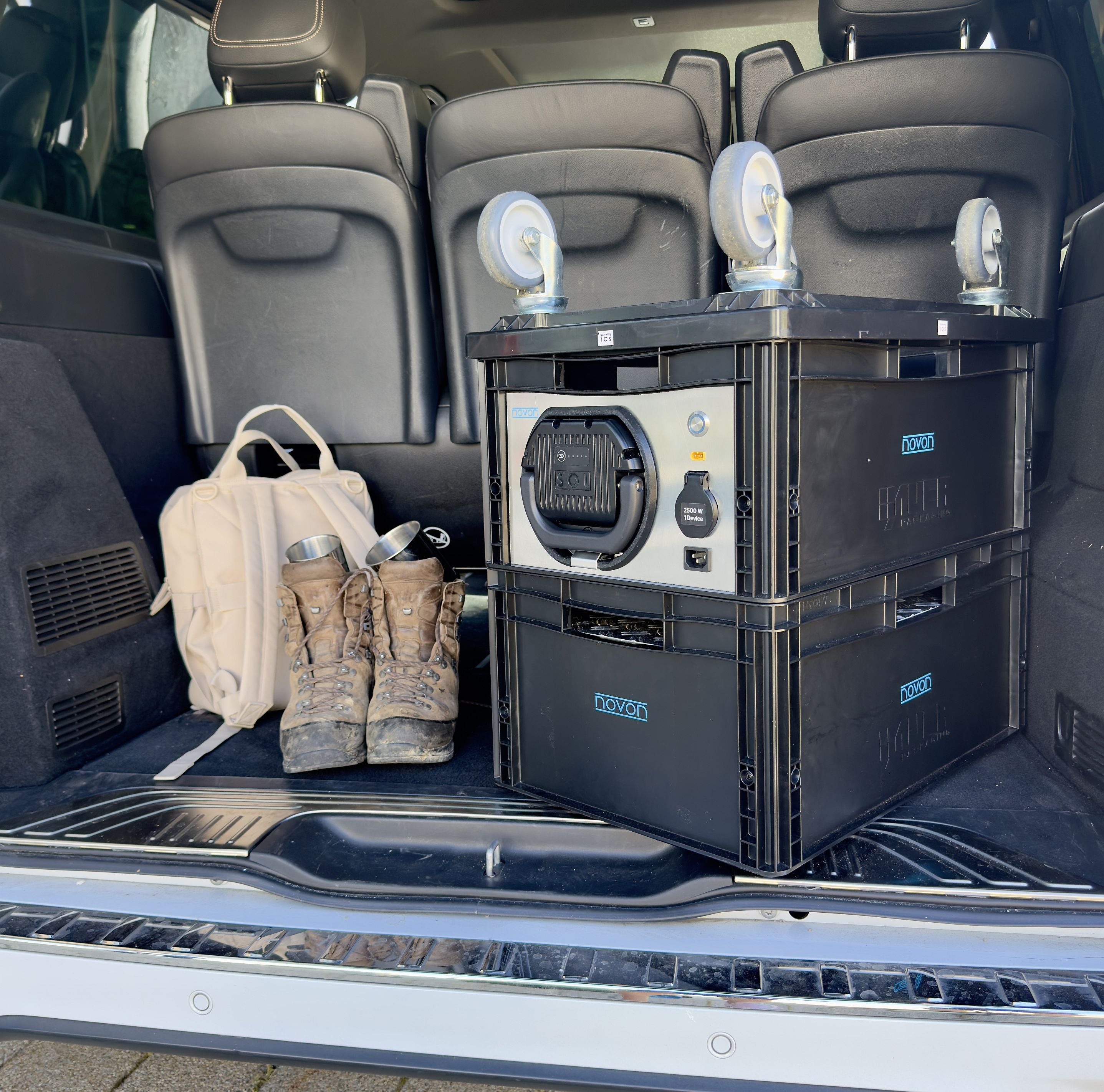 Starterset Eurokiste 230 V