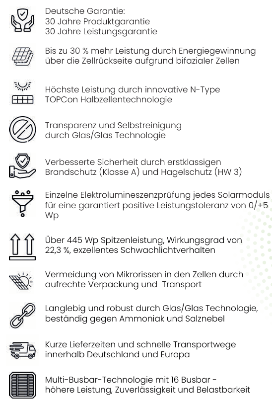 PV - Modul Made in Germany - Novon Energy