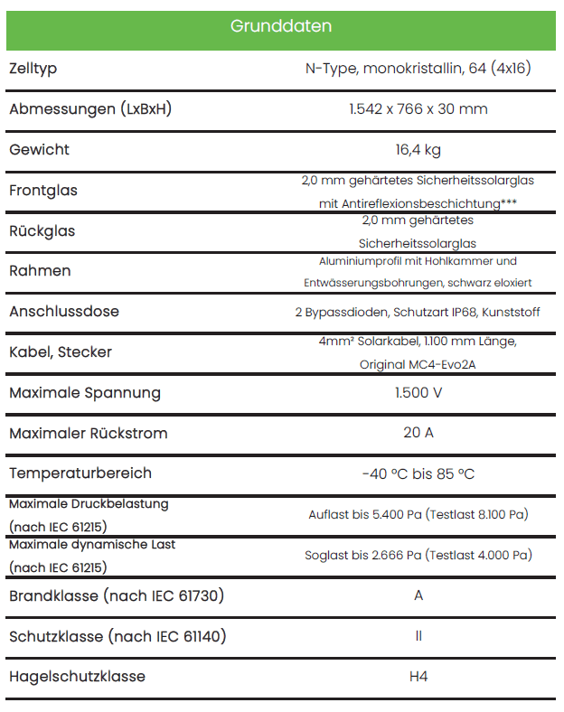 PV - Modul Made in Germany - Novon Energy